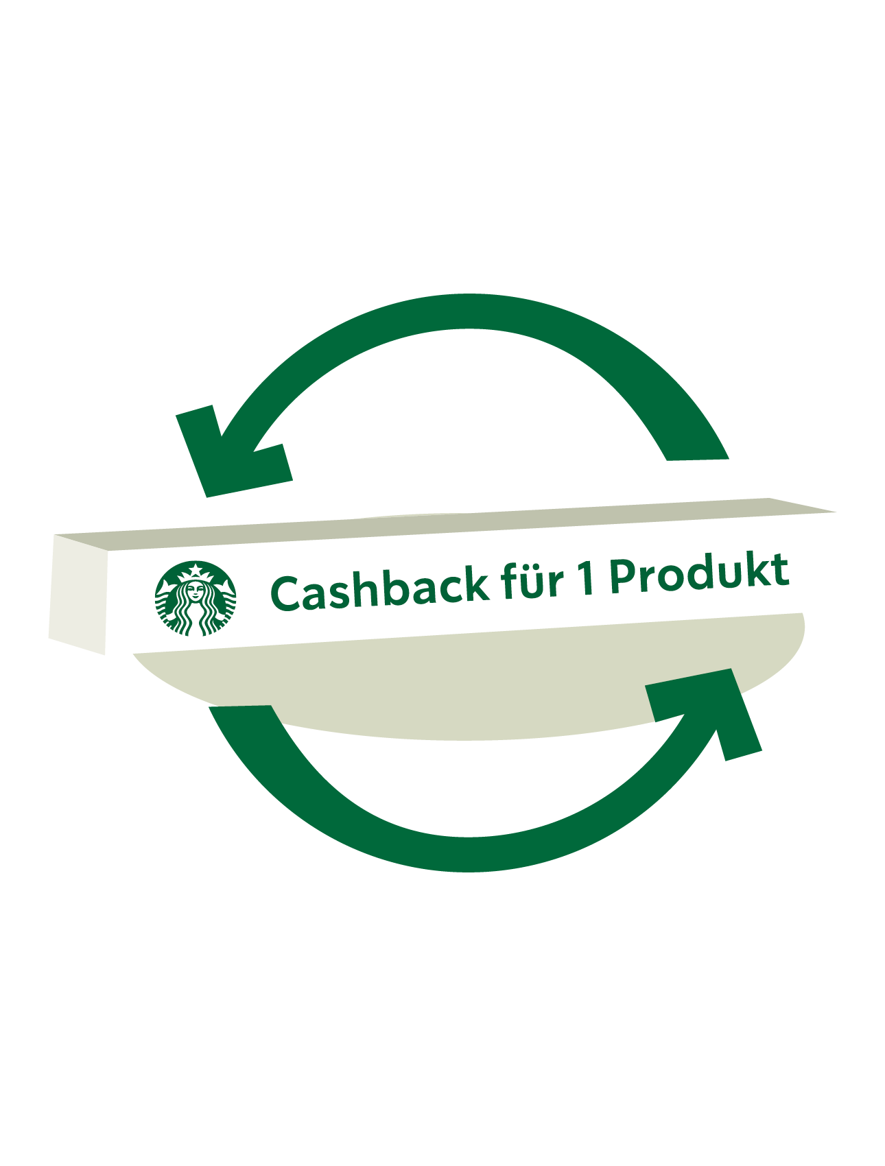Cashback für 1 STARBUCKS® by NESPRESSO® Produkt