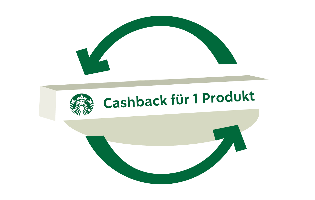 Cashback für 1 STARBUCKS® by NESPRESSO® Produkt