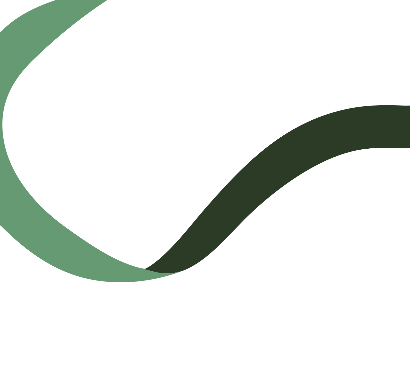 ribbon