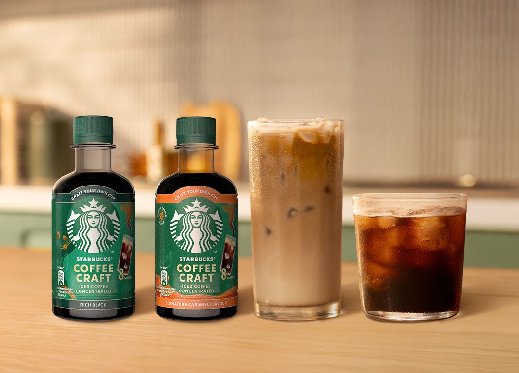 Coffee Craft category banner