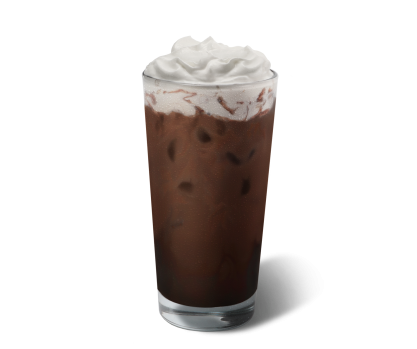 Iced Mocha Recipe
