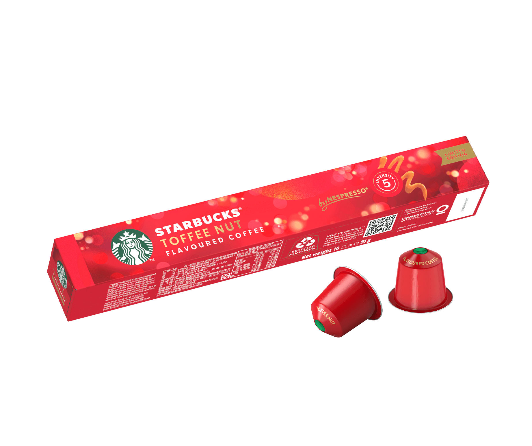 cups