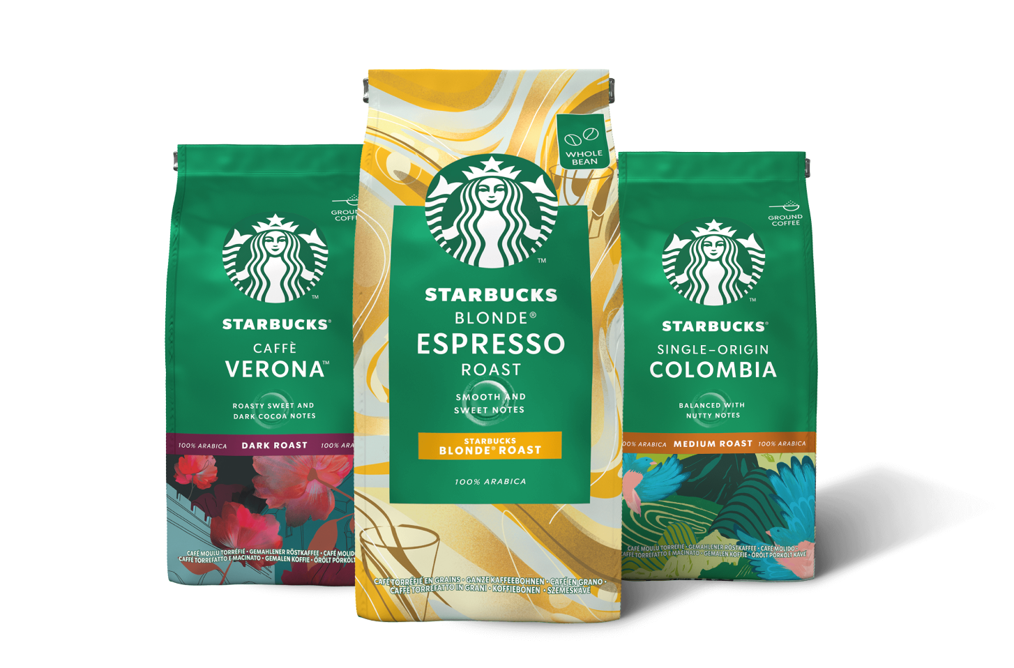 COFFEE PROFILER