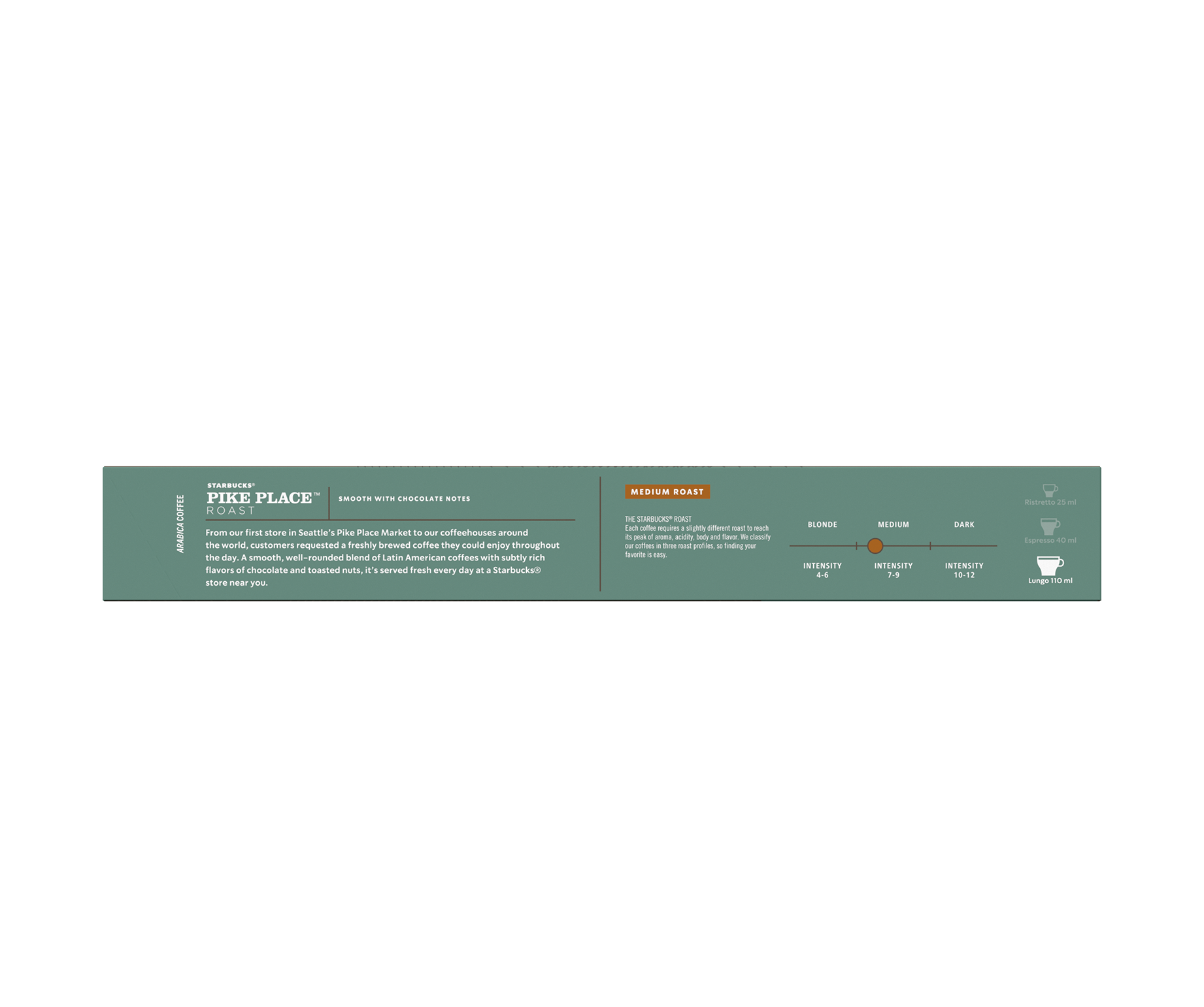Starbucks Pike Place® by Nespresso® - back view