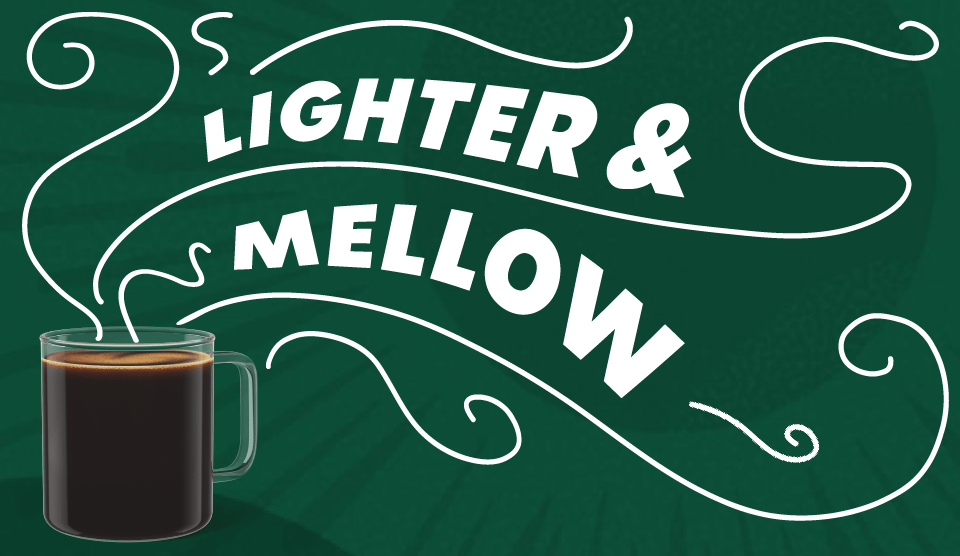 Starbucks Blonde® Roast capsules package